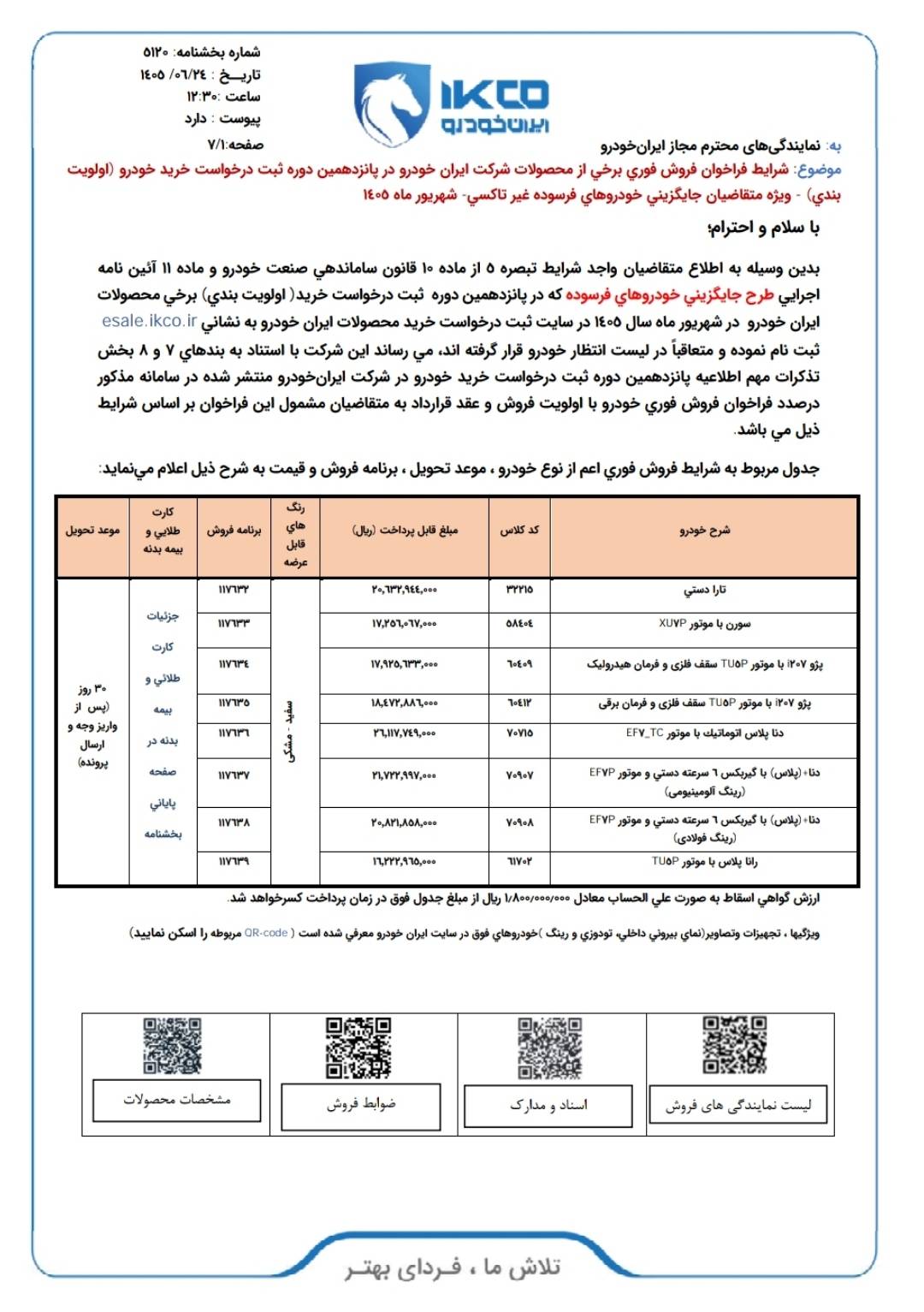 شرایط فروش فوری ایران‌ خودرو در شهریور 1405