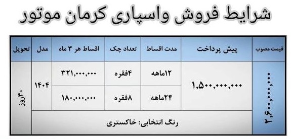 شرایط فروش کی ام سی ایگل ویژه شهریور 1405