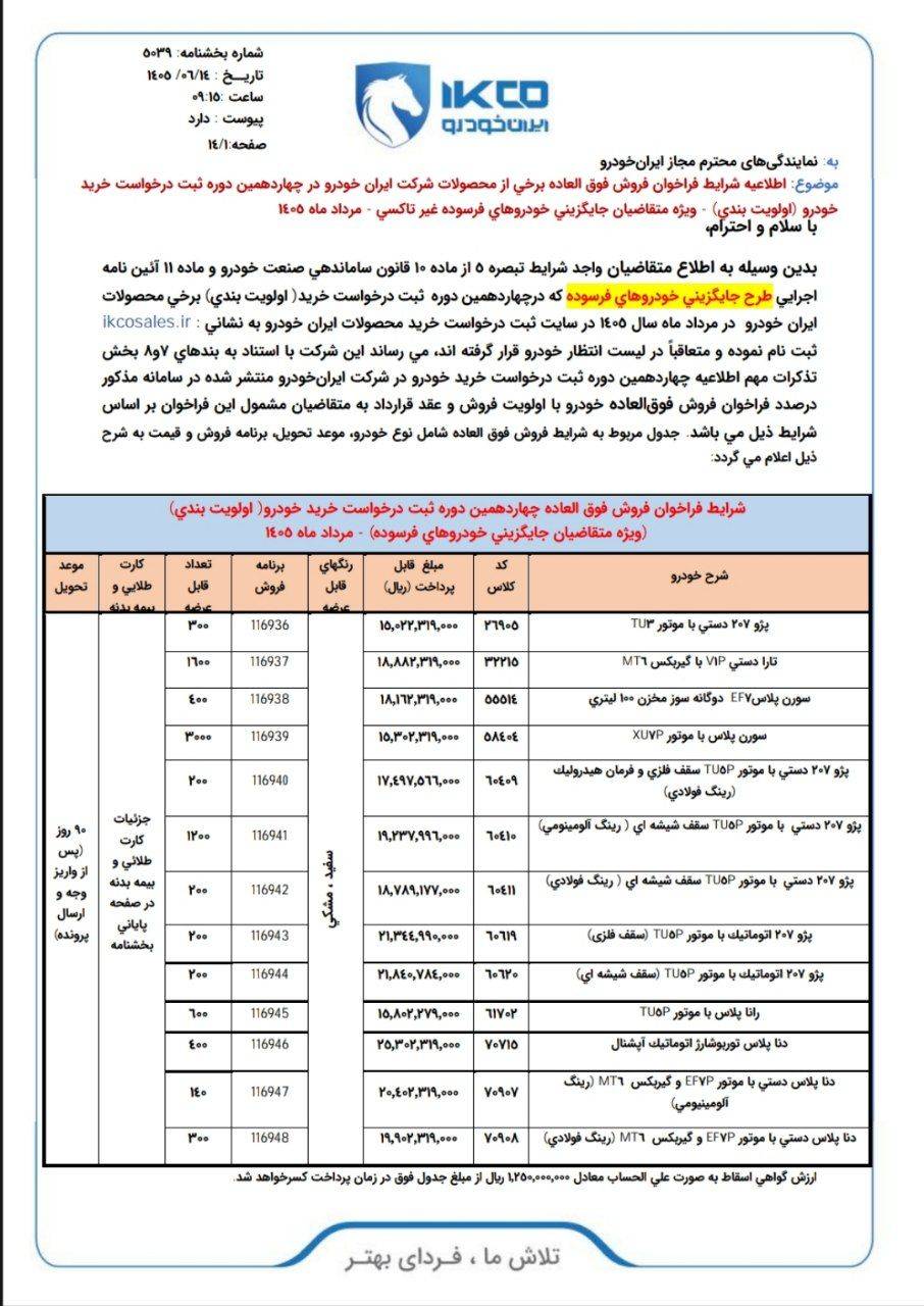 شرایط فروش محصولات ایران خودرو در شهریور 1405 اعلام شد 2 شرایط فروش محصولات ایران خودرو در شهریور 1405