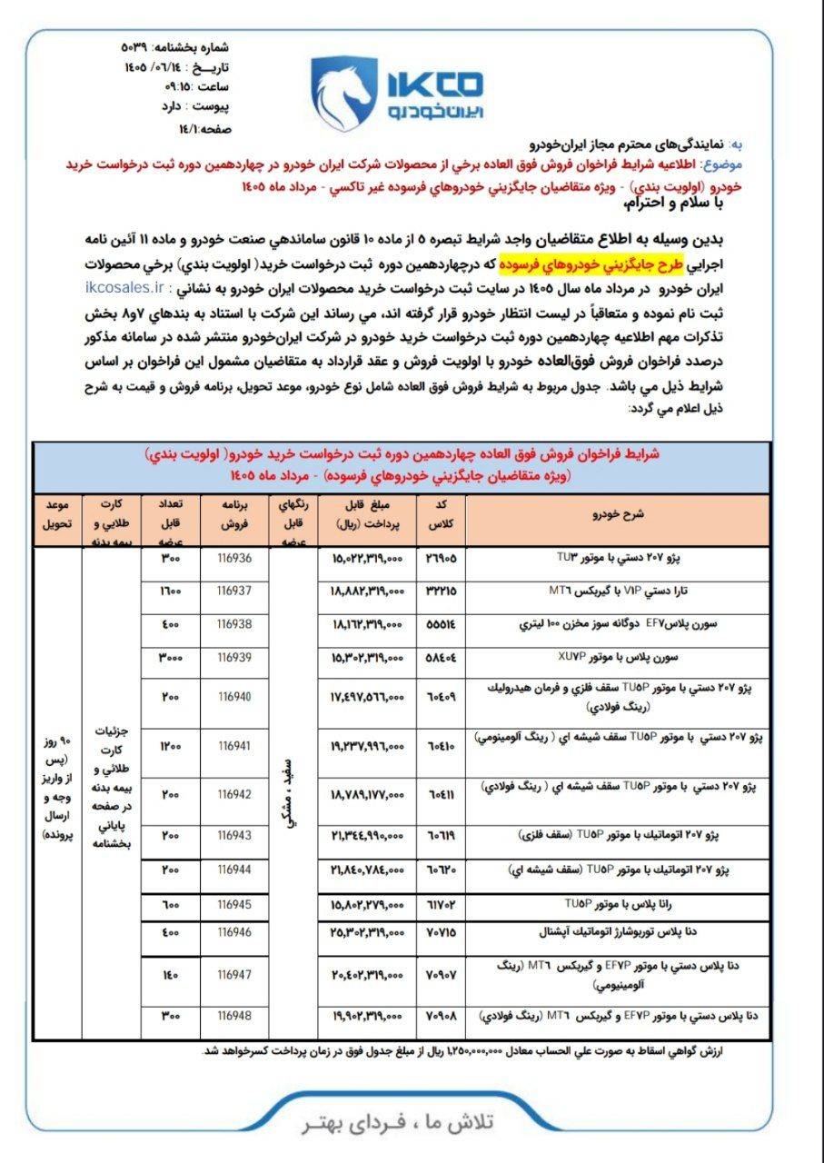 شرایط فروش محصولات ایران خودرو در شهریور 1405 اعلام شد 3 شرایط فروش محصولات ایران خودرو در شهریور 1405