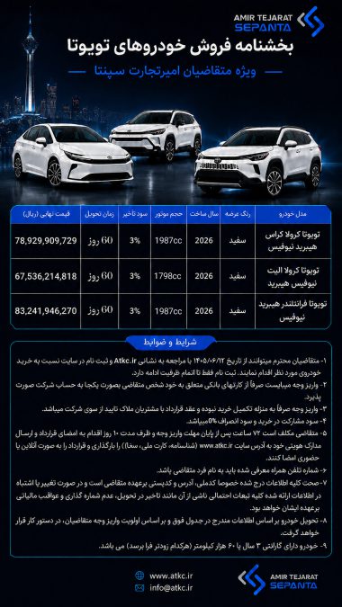 شرایط فروش تویوتا فرانتلندر نیو فیس ویژه شهریور 1405