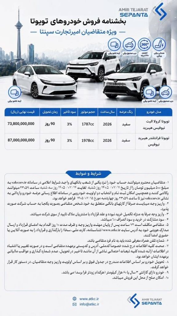 شرایط فروش محصولات تویوتا برای مهر 1405