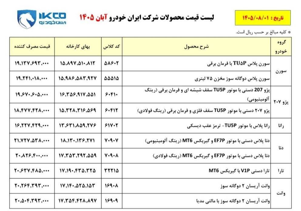 قیمت کارخانه جدید محصولات ایران خودرو برای آبان 1405